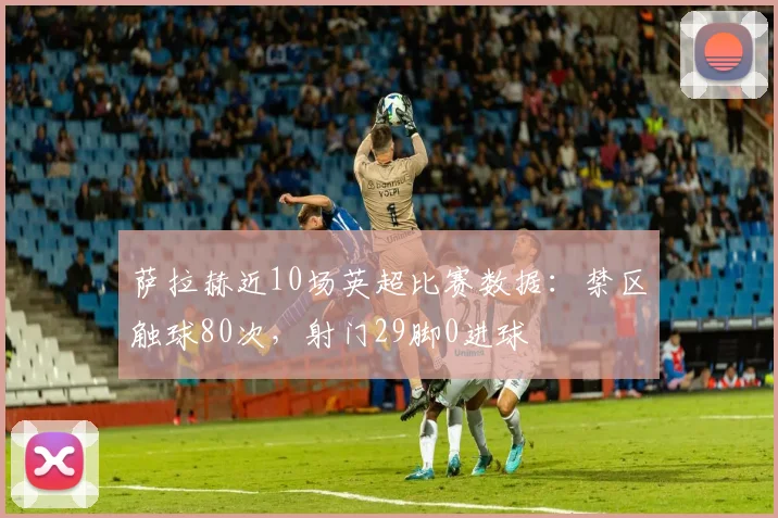 萨拉赫近10场英超比赛数据：禁区触球80次，射门29脚0进球